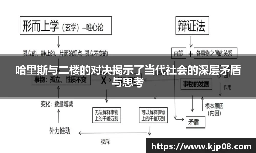 mk体育：哈里斯与二楼的对决揭示了当代社会的深层矛盾与思考